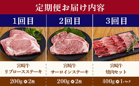 宮崎牛定期便[3ヶ月]ステーキ・焼肉 合計1200g　TF0684-P00020