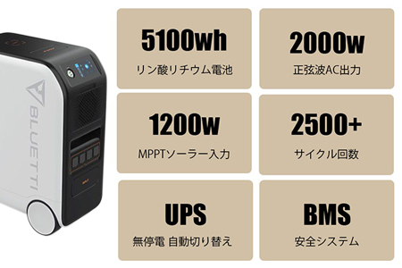 ＜ポータブル電源(電池容量5000Wh 最大使用電力2000W) EP500＞6か月迄に順次出荷【b0349_sk】