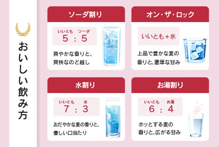 【雲海酒造】本格麦焼酎いいとも 25度 1800ml×6本セット