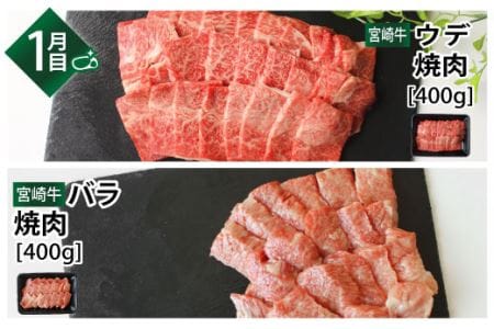 宮崎牛焼肉食べ比べ 計2.2kg（3か月定期便）（36-199）
