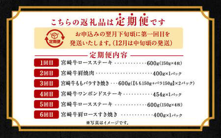 ＜宮崎牛6ヶ月定期便＞お申込みの翌月下旬頃に第一回目発送（12月は中旬頃）【c1124_nh】