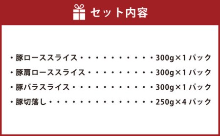 <宮崎県産豚しゃぶしゃぶと切落しセット 合計1.9kg>翌月末迄に順次出荷【c982_tf_x2】