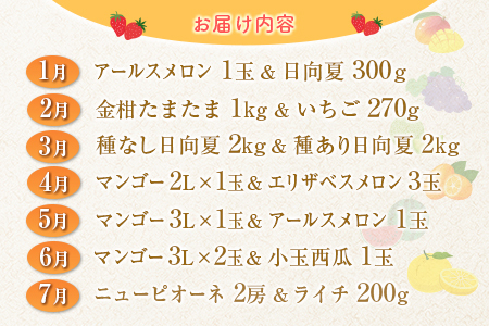 <数量限定>新富町 特産フルーツ 詰め合わせ 定期便 7か月コース くだもの マンゴー ライチ メロン 柑橘 国産【F150-26】