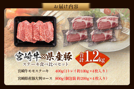 宮崎牛×県産豚 ステーキ食べ比べ セット合計1.2kg【C458】