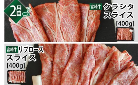 ＜宮崎牛＞しゃぶしゃぶ・すき焼き食べ比べ3ヶ月コース◆第一回目は90日を目安に発送【F72】