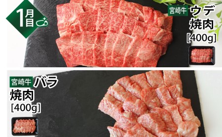 ＜宮崎牛＞焼肉食べ比べ3ヶ月コース◆第一回目は90日を目安に発送【F79】