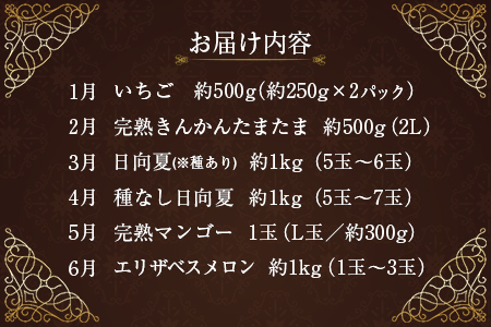 南国宮崎からお届け！旬のフルーツ 12ヵ月定期便【F105-25】