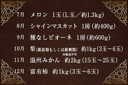 南国宮崎からお届け！旬のフルーツ 12ヵ月定期便【F105-25】