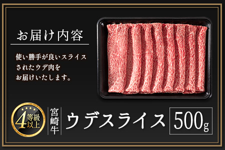 ≪肉質等級4等級≫宮崎牛 ウデスライス 500g ※90日以内に発送【B531-24】