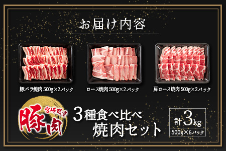 宮崎県産豚 3種 食べ比べ 焼肉 セット(500g×6パック)計3kg 国産 肉 豚肉 ご飯 おかず BBQ 焼き肉【C370-2510-90】