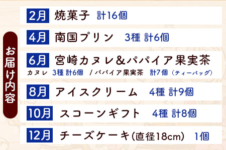 ［偶数月配送］新富スイーツ定期便【F121】