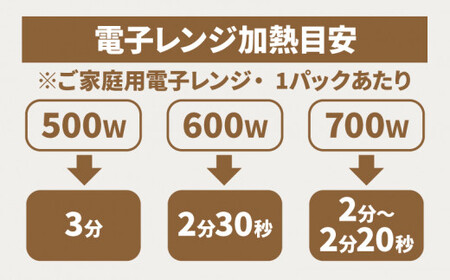 宮崎県産親鶏の炭火焼き 150ｇ×5Ｐ K10_0017_2
