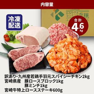 福袋 木城町 お肉いろいろお楽しみセットC K16_0071_2