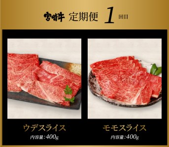 宮崎牛　すきしゃぶ3回定期便 K18_T014_7