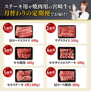 【12ヶ月定期便】宮崎牛定期便（ すきしゃぶ ・ 焼肉 ・ ステーキ ） 全12回【 肉 牛肉 国産 宮崎県産 宮崎牛 黒毛和牛 和牛 焼肉 しゃぶしゃぶ すきしゃぶ 焼しゃぶ ステーキ 4等級 A4ランク 】