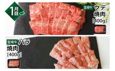 【定期便】 宮崎牛 焼肉食べ比べ 3ヶ月コース【肉 牛肉 国産 黒毛和牛 肉質等級4等級以上 4等級 5等級 定期便 全3回 ウデ モモ クラシタ(カタロース)  バラ(カルビ)  焼肉 九州産 宮崎県産】