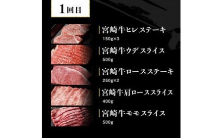 【定期便】宮崎牛６ヶ月定期便Ｄ【肉 牛肉 国産牛肉 黒毛和牛 宮崎牛 ブランド BBQ アウトドア A4ランク 4等級 A5ランク 5等級 肉質等級4等級以上の牛肉 ステーキ スライス 焼肉 全６回 】