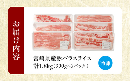 【令和6年12月配送】宮崎県産豚バラスライス計1.8kg 肉 豚 豚肉 おかず 国産 _T009-009-612【農の都BBQ特集 人気  肉 ギフト 肉 食品 お肉 しゃぶしゃぶ  肉 贈り物  肉  お土産  肉 送料無料 肉 プレゼント 肉 国産豚  肉 ポーク  肉   BBQ 肉 都農町 肉 宮崎県産 肉 最新ランキング 肉 】