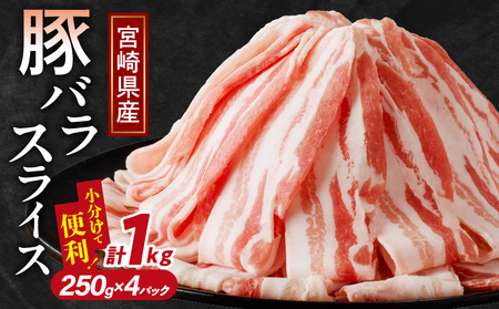 【2週間以内発送】宮崎県産豚バラスライス計1kg 肉 豚 豚肉 おかず 国産_T009-0113-2W