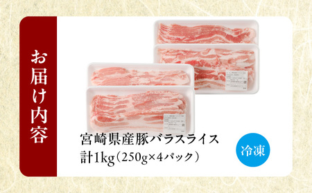 【2週間以内発送】宮崎県産豚バラスライス計1kg 肉 豚 豚肉 おかず 国産_T009-0113-2W
