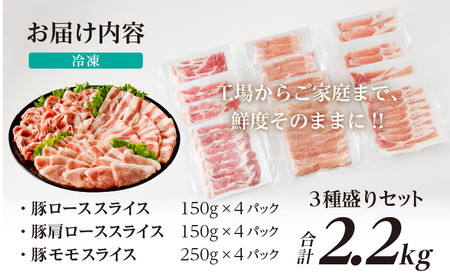 【令和6年12月配送】全部小分け真空パック!!宮崎県産豚しゃぶしゃぶ3種盛りセット合計2.2kg 肉 豚 豚肉 おかず 国産_T041-002-612【人気 豚しゃぶ ギフト 豚しゃぶ お肉 豚しゃぶ しゃぶしゃぶ 国産豚 豚しゃぶ 鍋 豚しゃぶ BBQ 豚しゃぶ バーベキュー 豚しゃぶ 宮崎県産 豚しゃぶ 豚3種】