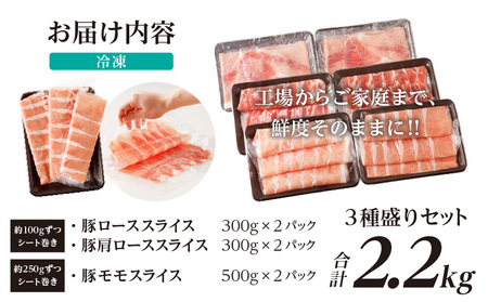 【令和6年12月配送】全部小分けシート巻き!!宮崎県産豚しゃぶしゃぶ3種盛りセット合計2.2kg 肉 豚 豚肉 おかず 国産_T041-005-612【人気 豚しゃぶ ギフト 豚しゃぶ お肉 豚しゃぶ しゃぶしゃぶ 国産豚 豚しゃぶ 鍋 豚しゃぶ BBQ 豚しゃぶ バーベキュー 豚しゃぶ 宮崎県産 豚しゃぶ】