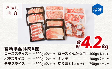 【令和7年4月配送】≪宮崎県産≫豚肉6種＼てげスゲーセット／合計4.2kg 肉 豚 豚肉 おかず 国産_T009-012-704