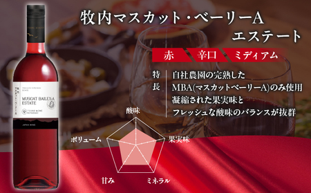【数量限定】牧内マスカット・ベーリーAエステート 2本セット ワイン 酒 アルコール 国産_T014-056