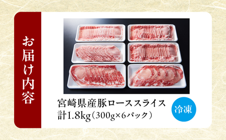 宮崎県産豚ローススライス計1.8kg 肉 豚 豚肉 おかず 国産 _T009-006【人気  肉 ギフト 肉 食品 お肉 しゃぶしゃぶ  肉 贈り物  肉  お土産  肉 送料無料 肉 プレゼント 肉 国産豚  肉 ポーク  肉   BBQ 肉 都農町 肉 宮崎県産 肉 最新ランキング 肉】