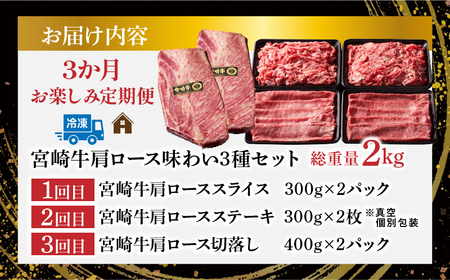 3か月お楽しみ定期便『宮崎牛肩ロース味わい3種セット』総重量2kg 肉 牛 牛肉 焼肉 国産 _T009-0012