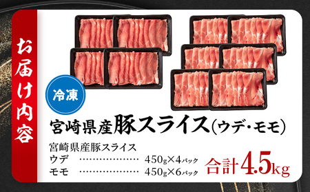 【ふるなび限定】宮崎県産豚スライス(ウデ・モモ)合計4.5kg 肉 豚 豚肉 おかず 国産 FN-Limited_T030-183