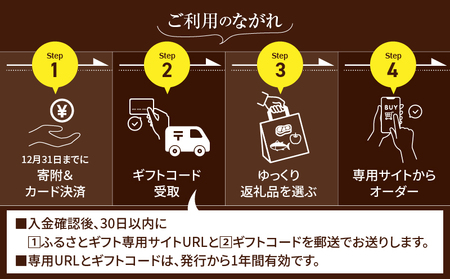 あとからセレクト【ふるさとギフト】8万円_TG-008