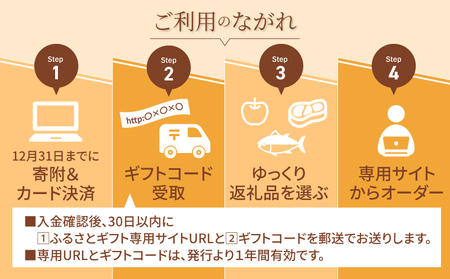 あとからセレクト【ふるさとギフト】400万円 K000-400 黒毛和牛 和牛 人気牛肉 大人気牛肉 牛肉 牛 人気豚肉 大人気豚肉 豚肉 豚 人気鶏肉 大人気鶏肉 鶏肉 鶏 お肉 肉 おにく にく お惣菜 おかず 焼酎 切子 鰻うなぎ ウナギ 野菜 お茶 スイーツ 後から選べる ゆっくり選ぶ 豊富な品揃え ギフト 贈り物 人気 大人気