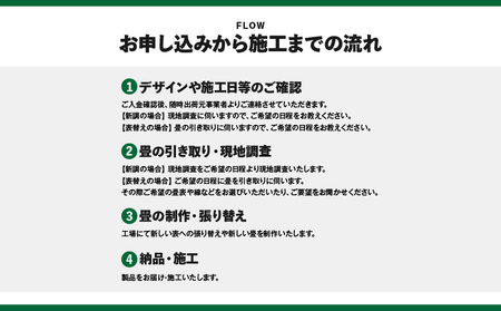 現代の名工カンパニー特製！ ペット・介護向け ペット・介護用 滑らず 汚れず 傷のつかない 洗える畳 『 洗畳 』 縁無琉球畳 新調 6帖 サイズ （ 畳 半帖サイズ 12枚 ） K348-010