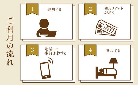 1日2組限定！グッドフェローズリゾート U/Q 鹿児島 サウナ 付き Q部屋 ペア宿泊券 K360-FT002 宿泊 夕食付 黒豚しゃぶしゃぶ リゾート
