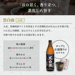 【父の日】枕崎の定番焼酎 飲み比べセット MM-306F【1493484】