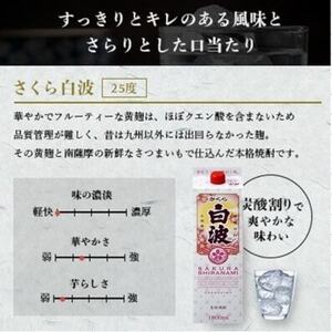【毎月定期便】さつま白波＆黒白波＆さくら白波1800ml×各2パックセット GG5-0009全2回【配送不可地域：離島】【4069199】