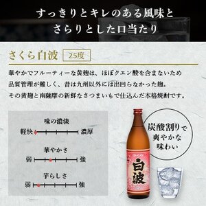 枕崎の定番焼酎【さくら白波】900ml×2本セット　A0-77【配送不可地域：離島】【1641365】