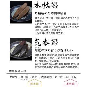 【枕崎産 かつお削りぶし 2g×150個】 かつおぶし合計300g 【伝承工房・鰹家】 A8-81【1166361】