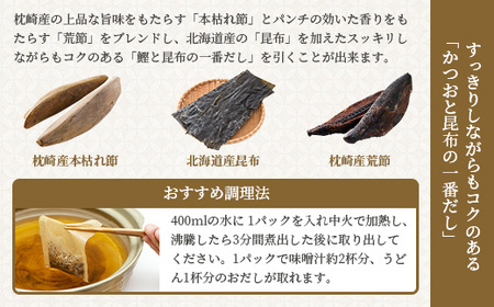 枕崎産本枯れ節使用 だしパックセット 合計70パック おだし本舗「かつ市」 B3-57_惣菜・加工品 乾物    惣菜・加工品     調味料 塩  しお  調味料 だし  ダシ  魚介・海産物     調味料   _【配送不可地域：離島】【1166428】