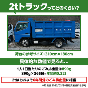 【鹿児島県阿久根市内限定】ご家庭の不用品回収(2tトラック1台分) 不用品回収 処分 ゴミ リサイクル サービス 代行【ハヤミズ商会】akn089-02
