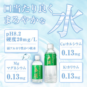 i1181-B ミネラルウォーター(金運なり)＜500ml×20本＞ 水 軟水 ミネラルウォーター ドリンク ペットボトル 水割り 備蓄 防災 常温 アウトドア 【出水酒造 izumi-syuzou】