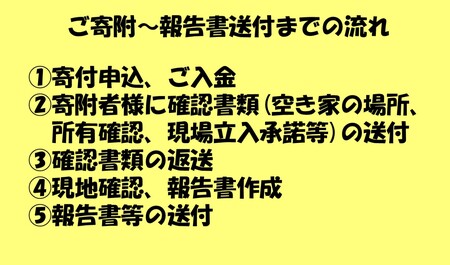 薩摩川内市の空き家が気になる方必見！　ふるさと空き家見守りサービス　AS-0123