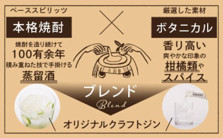 AS-522 GARAPPA #01 CRAFT GIN with carton 720ml×1本 47% 化粧箱入 ガラッパゼロワンクラフトジン 山元酒造