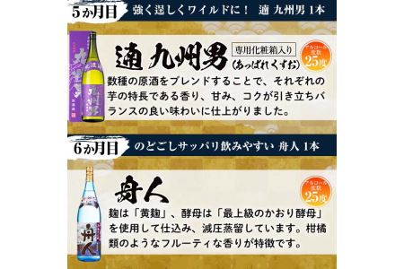 No.767 ＜定期便・全6回(連続)＞南国酒造の厳選芋焼酎定期便Bコース(1800ml×6銘柄各1本・合計10.8L)蔵番九人衆・遖 九州男など！