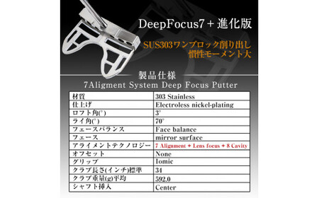 K-010-BL Deep Focus 7Δ(セブンデルタ)ゴルフパター(1本：Black)【Deep Focus】霧島市 ゴルフ ゴルフパター パター センターシャフト ゴルフ用品 名入れ スポーツ スポーツ用品