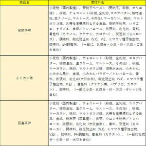 A0-253 霧島プレミアム生サブレ(5個入×4箱・計20個)【徳重製菓とらや】