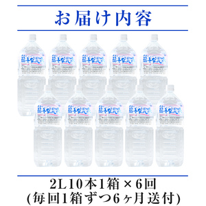 K-017 《6ヶ月定期便》霧島の福寿鉱泉水（硬水：2Lペットボトル10本箱入)【福地産業】霧島市 水 ミネラルウォーター シリカ シリカ水 ミネラル成分 飲料水 ペットボトル