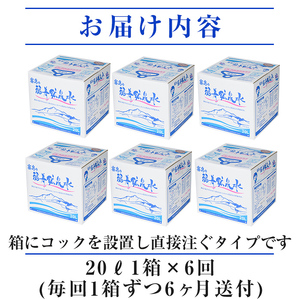 K-023《6ヶ月定期便》霧島の福寿鉱泉水（硬水：20L箱)【福地産業】霧島市 水 ミネラルウォーター シリカ シリカ水 ミネラル成分 飲料水