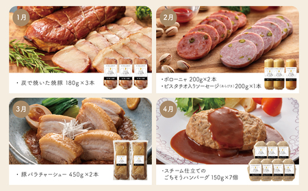 【定期便 全12回】お肉のおかず定期便［みなみさつまのミートデリ］  ハンバーグ 焼き豚 ウインナー ソーセージ ローストポーク ハム ピスタチオ入り フランクフルト 切落し ミートローフ 豚バラ チャーシュー 豚モモ ローストビーフ 鹿児島県産 冷蔵 冷凍 南さつま市